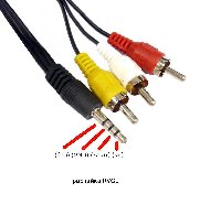 Кабель   ДЖЕК 4PIN 3.5MM = 3RCA (M)  1.5М РАСПАЙКА RVGL